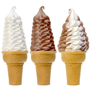 Ice Cream Cones